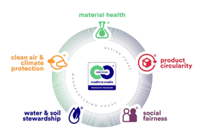 product-800-400 product-800-400